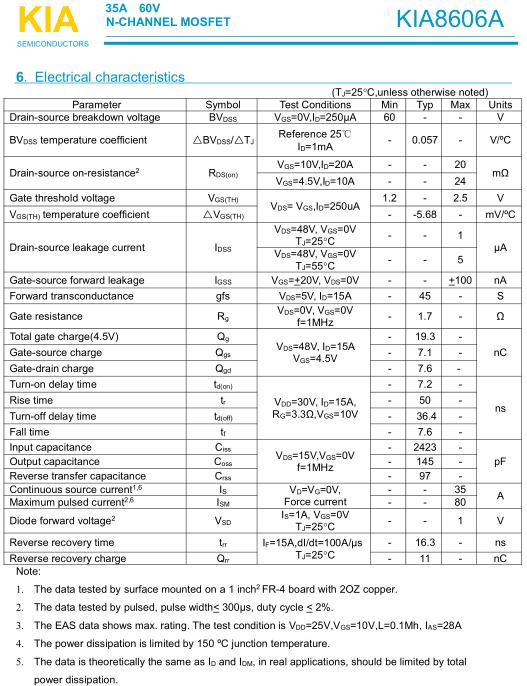 常用小功率 低壓MOS管 KIA8606A