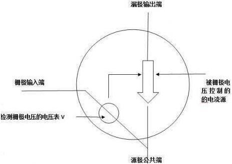 小電流MOS管