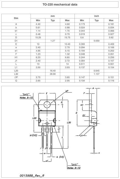 場效應管80n70參數 TO-220封裝規格書-場效應管MOS管供應商-KIA MOS管