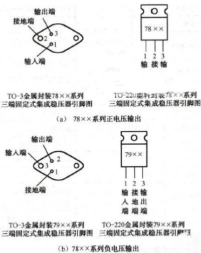 1117三端穩(wěn)壓器型號 封裝大全-1117三端穩(wěn)壓器使用注意事項(xiàng)及作用-KIA MOS管