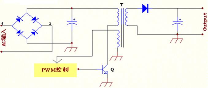 廣州飛虹半導(dǎo)體有限公司