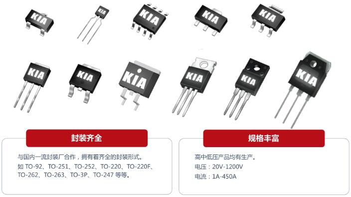 電動推桿電源