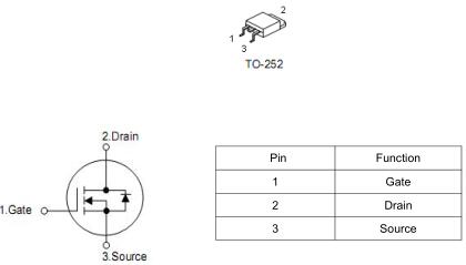 MOS管,KNX4810A,9A/100V