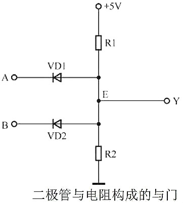 mos管與門電路圖