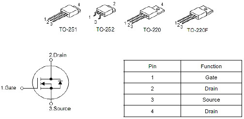 MOS管KIA50N06替代NCE6050規格書資料 產品優質 全新原裝-KIA MOS管