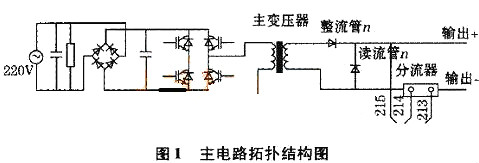 低電壓大電流開關電路電流設計分析-大電流開關電源電路圖大全-KIA MOS管