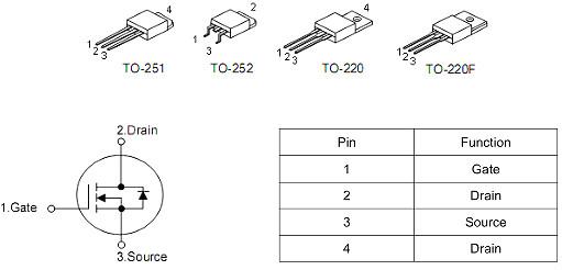 MOS管 KNX4360A 4.0A/600V規(guī)格書(shū)-封裝齊全 原廠自主研發(fā)-KIA MOS管