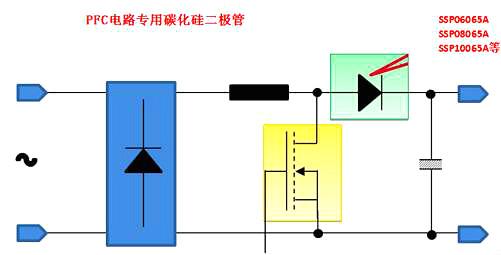 功率因數校正電路工作原理-功率因數校正專用型號 原廠產品-KIA MOS管