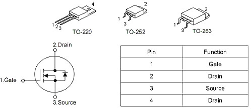 KIA3508A替代HY1607 70A/80V附件-原廠專業制造MOS管-KIA MOS管