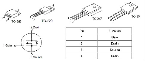 MOS管,KNX2808A,150A/80V