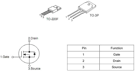 KNX7650A替代FQA24N50附件-MOS管TO-220F、3P封裝 原廠-KIA MOS管