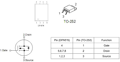 MOS管 60V80A KNX3406A