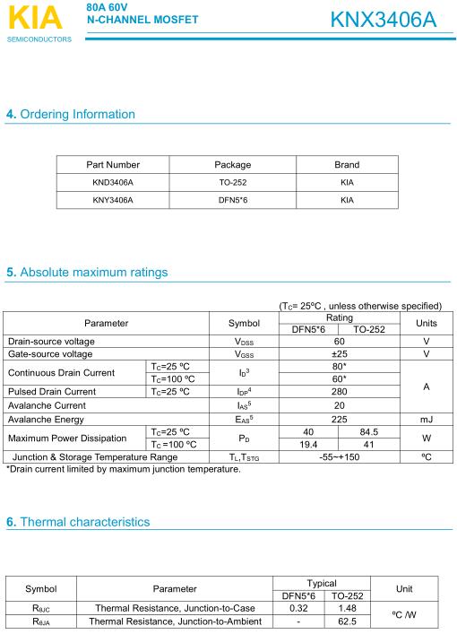 MOS管 60V80A KNX3406A
