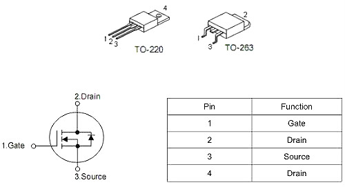 KNX1906B 60V230A