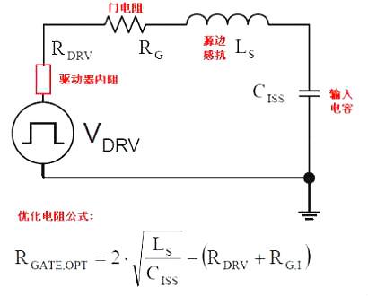 MOS管,MOS管驅動電路