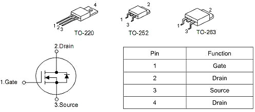 KNX3508A 70A/80V規格書-MOS管封裝|MOS管原廠|MOS管價格-KIA MOS管