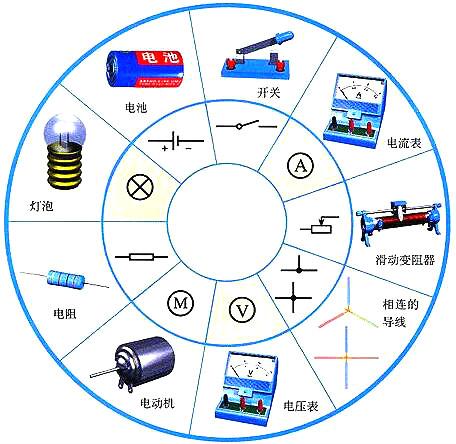 如何輕松看懂電路圖-整流電路、電源電路等各種電路圖識(shí)別大全-KIA MOS管