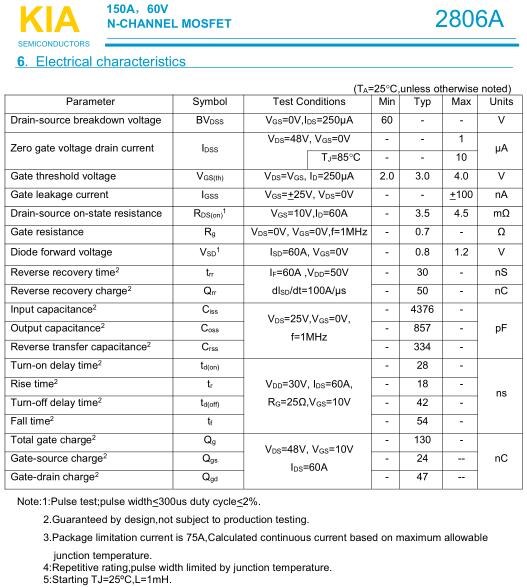2806,KIA2806A參數,150A/60V