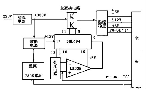 開關(guān)電源-最全面的開關(guān)電源IC內(nèi)部電路詳解-KIA MOS管