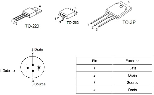 KNX2910A供應-KNX2910A PDF文件參數(shù) KNX2910A中文資料-KIA MOS管