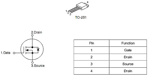 KIA6115A 12A/150V規(guī)格書(shū)詳情-MOS管原廠 提供免費(fèi)送樣-KIA MOS管