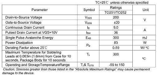 N溝道MOS KNX4820 9.0A/200V規(guī)格書-專業(yè)制造MOS管廠家-KIA MOS管