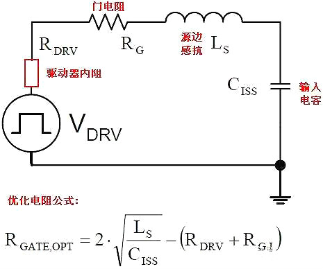 MOS管驅(qū)動(dòng)電路要點(diǎn)解析-MOS管寄生參數(shù)帶來的影響有哪些-KIA MOS管