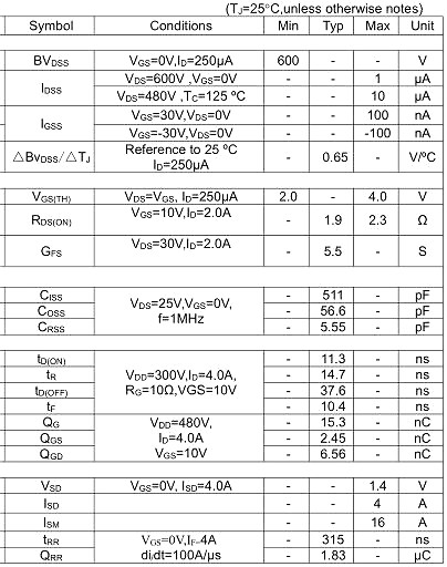 MOS管4.0A600V KNX4360A