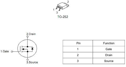 NCE3080K可替代什么品牌MOS管型號(hào)-NCE3080K中文資料-KIA MOS管