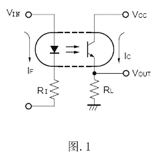 光耦工作原理詳解-光耦參數知識與特點理解-KIA MOS管