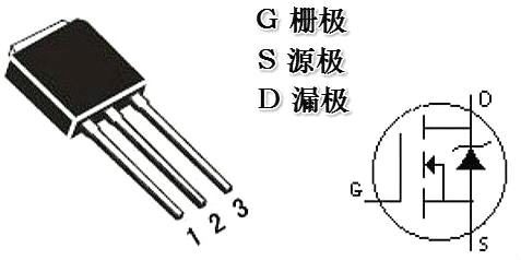 如何區(qū)分場效應(yīng)管的三個極-場效應(yīng)管極性判斷方法詳解-KIA MOS管