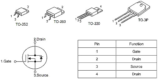 3206,KNX3206A,110A/60V