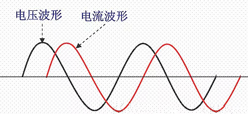 功率因數校正（PFC）技術知識詳情-KIA MOS管