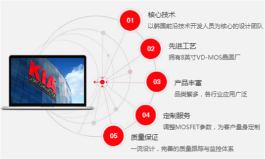 NCE80H16,NCE80H16替代,NCE80H16規格書