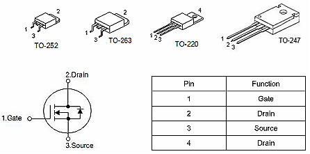 HY1906替代MOS管-HY1906、KNX3308A規(guī)格書、封裝、參數(shù)-KIA MOS管