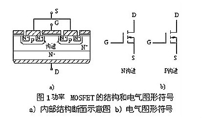 MOSFET管開(kāi)關(guān)電流波形問(wèn)題及MOSFET基本特性 工作原理詳解-KIA MOS管