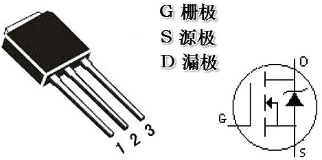 MOS管三個極判斷-MOS管G極串聯小電阻的作用是什么-KIA MOS管