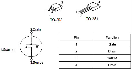 新潔能 MOS管 NCE0115K用KNX6610A替代 15A/100V 規格書-KIA MOS管