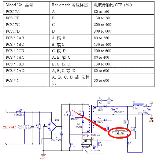 光耦,開關電源