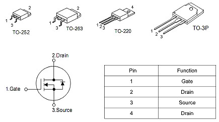 17串保護板專用MOS管 KNB3208A 100A/85V參數(shù) 封裝 原廠供貨-KIA MOS管