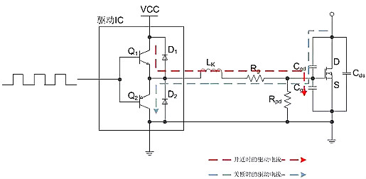 mosfet 電阻特性參數(shù)-如何確定mosfet驅動電阻與電阻設計-KIA MOS管