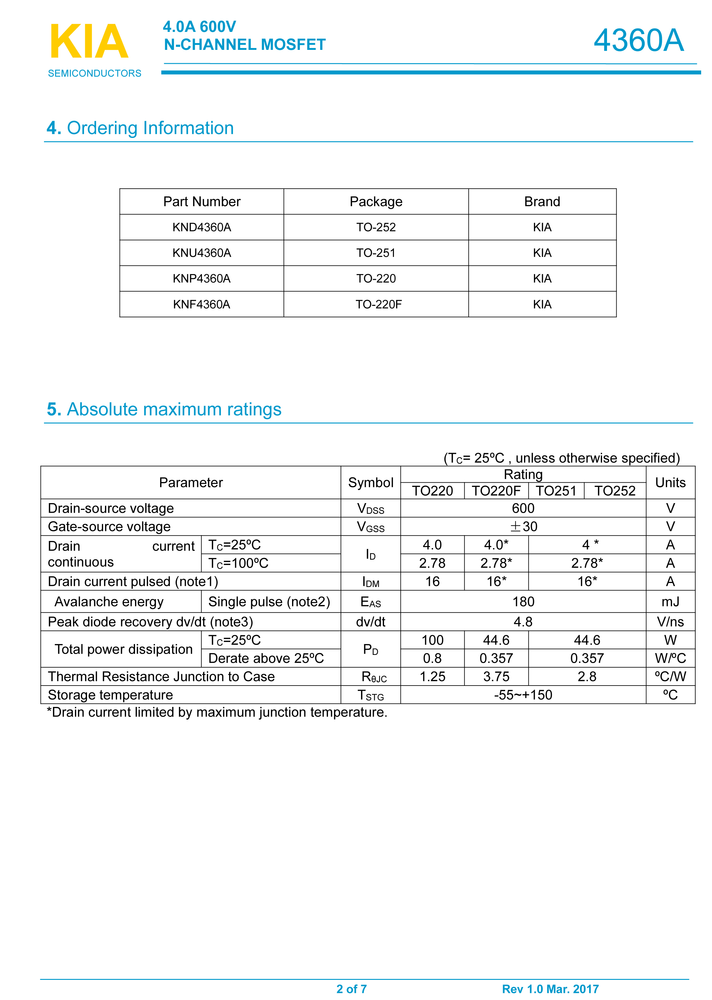 KNX4360A