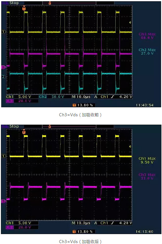 開關(guān)電源,開關(guān)電源各種波形