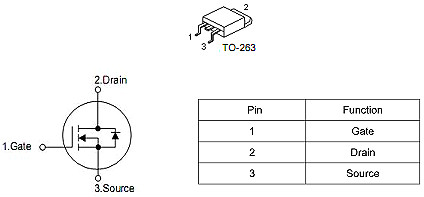 應(yīng)急電源MOS管 N溝道 2710 160A/100V規(guī)格書(shū)詳情 原廠供貨-KIA MOS管