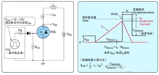 MOSFET管損壞的原因五大解析-MOSFET管的作用是什么-KIA MOS管