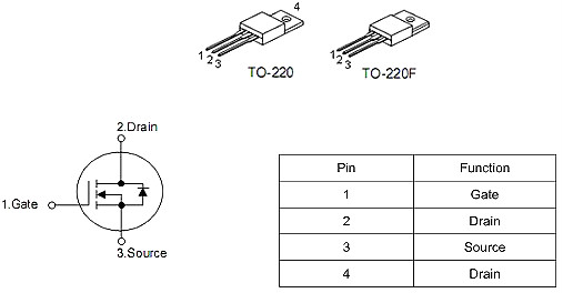 20A500VMOS管 KNX7150A參數