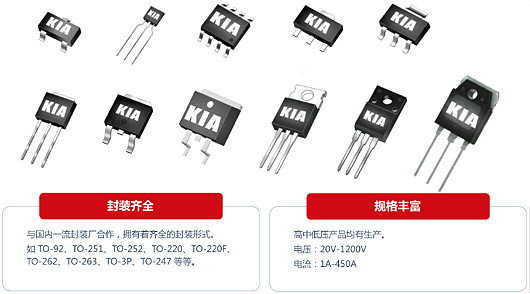 5G通訊基站保護板專用MOS管,KNX2710A,160A/100V