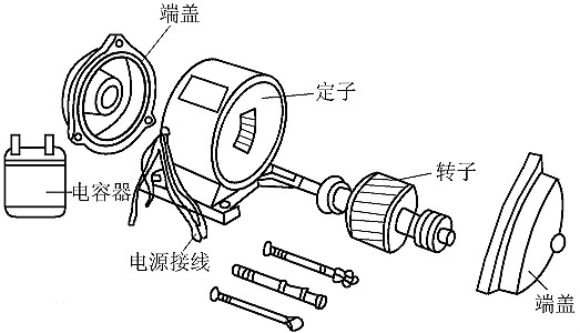 單相電機(jī)原理圖解與單相電機(jī)保養(yǎng)流程（專業(yè)與一般電機(jī)保養(yǎng)區(qū)別）-KIA MOS管