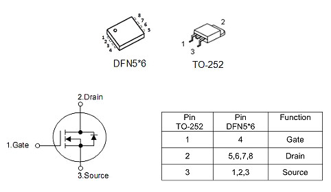 40V80AMOS管 KNX3404C