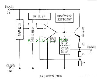 三端穩壓管內部電路圖、典型應用電路圖與原理詳解-KIA MOS管